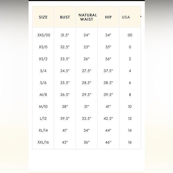 Kate Spade Coral Cupcake Dress - Picture 8 of 8